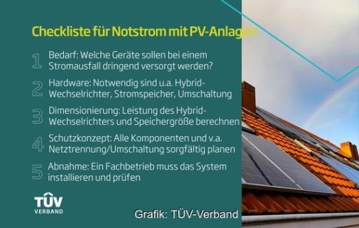 Die Abbildung zeigt die 5 Punkte, die der TÜV-Verband in seiner Checkliste für Notstrom mit Solaranlagen aufgeschrieben hat.