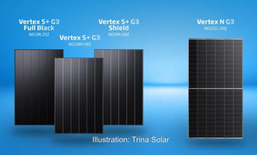 Im Bild mehrere neue Solarmodule von Trinasolar.