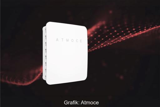 Produktbild der Atmoce Backup-Box