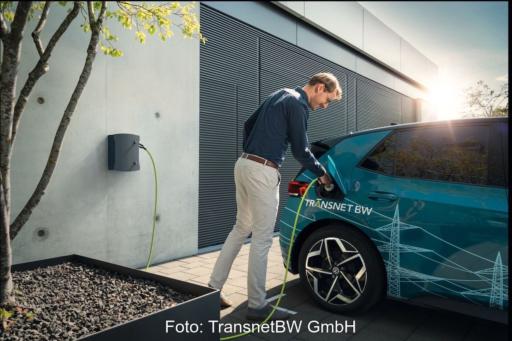 Vor der Fassade eines Einfamilienhauses, an der Garage, steckt ein Mann das Ladekabel in sein Elektrofahrzeug.