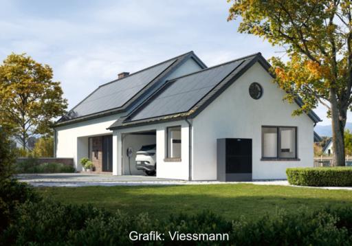 Einfamilienhaus mit Garage und Wallbox.