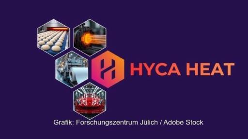 Sechseckige Kacheln auf violetten Hintergrund zeigen Schlaglichter der Hyca-Heat-Technologie für klimafreundliche Prozesswärme.