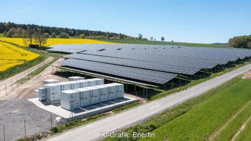Rapsfeld neben einer PV-Anlage sowie Batteriespeichern.