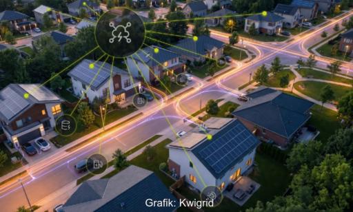 Grafik zeigt virtuelle Verbindungen von Häusern und Energiekomponenten.