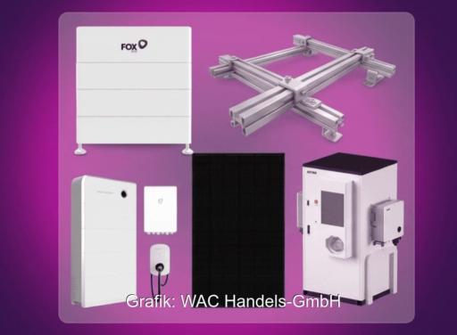 Ein Schema zeigt ein Apex-Solarmodul, einen Photovoltaik-Wechselrichter, einen Stromspeicher und ein Photovoltaik-Montagesystem vom Photovoltaik-Großhändler WAC Handels-GmbH.