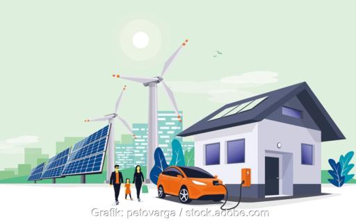 Die Illustration zeigt ein oranges Auto an einer Wallbox eines weiß-grauen Einfamilienhauses, im Hintergrund zwei Windkraftanlagen und drei Photovoltaikmodule, in der Ferne eine angedeutete Großstadtszenerie mit Hochhäusern.