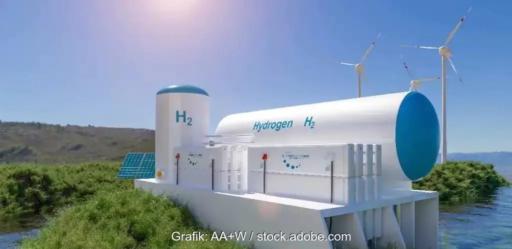 Image zeigt Photovoltaik, Windenergieanlagen und ein Wasserstofftank.