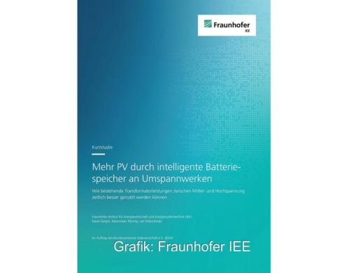 Das Cover der Kurzstudie zur Photovoltaik-Einspeisung ins Stromnetz „Mehr PV durch intelligente Batteriespeicher an Umspannwerken – Wie bestehende Transformatorleistungen zwischen Mittel- und Hochspannung zeitlich besser genutzt werden können“ vom Fraunhofer IEE.