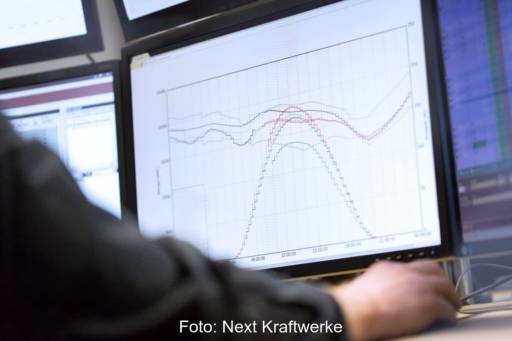 Ein Monitor mit Kurven und Graphen mit Arm eines Menschen an der Maus.