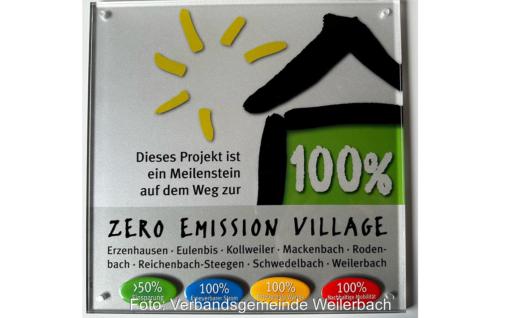 Weilerbach hat sich auf den Weg zum „Zero Emission Village“ gemacht und belohnt die Bürger:innen mit einem Meilensteine-Programm.