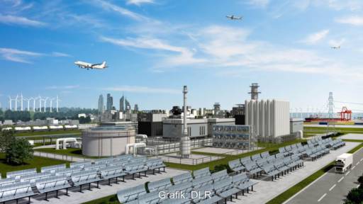Grafik visualisiert eine Produktion von strombasierten Kraftstoffen mit Flugzeugen, solarthermischen Kollektoren, einem hafen und Windrädern.