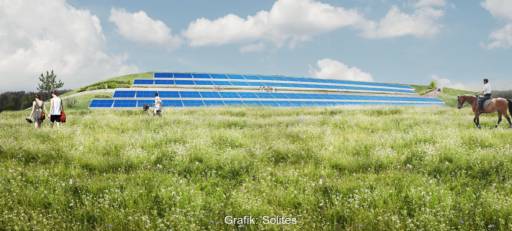 Im Bild die Visualisierung der zukünftigen Solarthermie-Anlage der Wärmeversorgung Killberg-IV in Hechingen. Es handelt sich hier nicht und eine solar-unterstützte sondern solar-gestützte Fernwärme