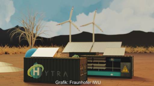 Grafik zeigt Wasserstoff-Container mit Windanlagen im Steppenumfeld