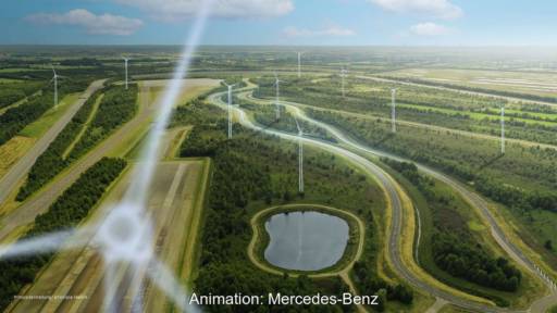 Animation einer norddeutschen Landschaft mit Feldern, Wiesen und Straßen sowie noch nicht real existierenden Windkraftanlagen.