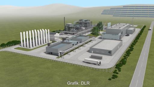 Im Bild eine Animation, die die Technologieplattform Power-to-Liquid-Kraftstoffe in Leuna zeigt.