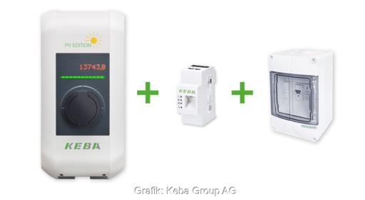 Der österreichische Hersteller Keba hat mit der KeContact P30 PV Edition eine Wallbox auf den Markt gebracht, die durch eine dynamische Regelung in der Lage ist, Solarstrom-Überschuss zu nutzen.