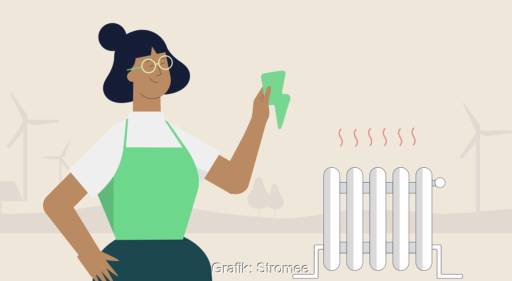 Zu sehen ist Zeichnung einer Frau vor einem Heizkörper als Symbol für das Ökogas von Stromee.