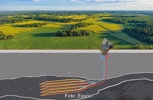 Schematische Darstellung der geplanten Geothermie-Bohrung in Geretsried