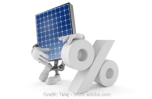 Grafik zeigt Phtovoltaik-Modul mit Handen und Füßen neben Prozent-Zeichen - Symbol für sinken der Preise für Photovoltaik Module